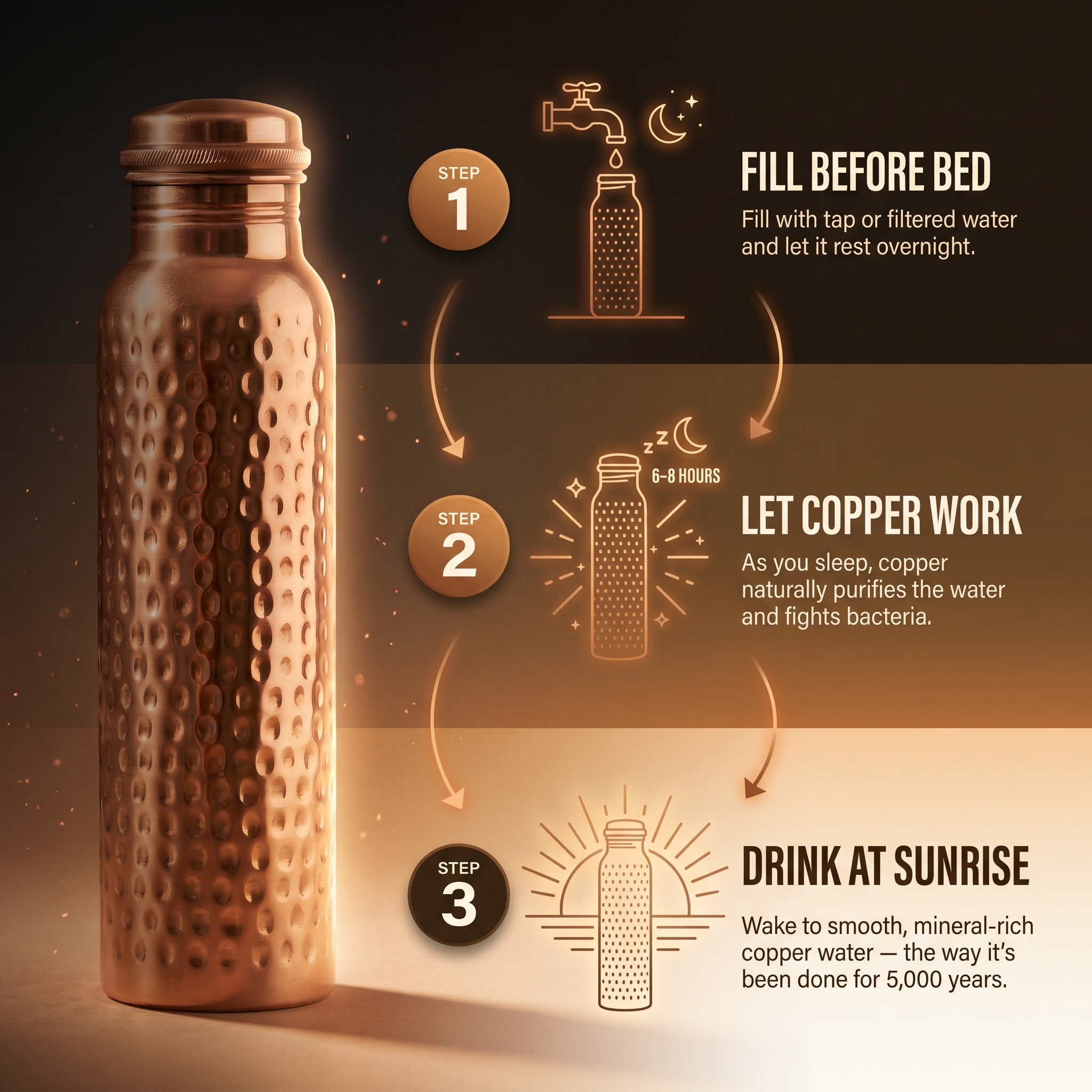 Mara's Pure Copper Water Bottle